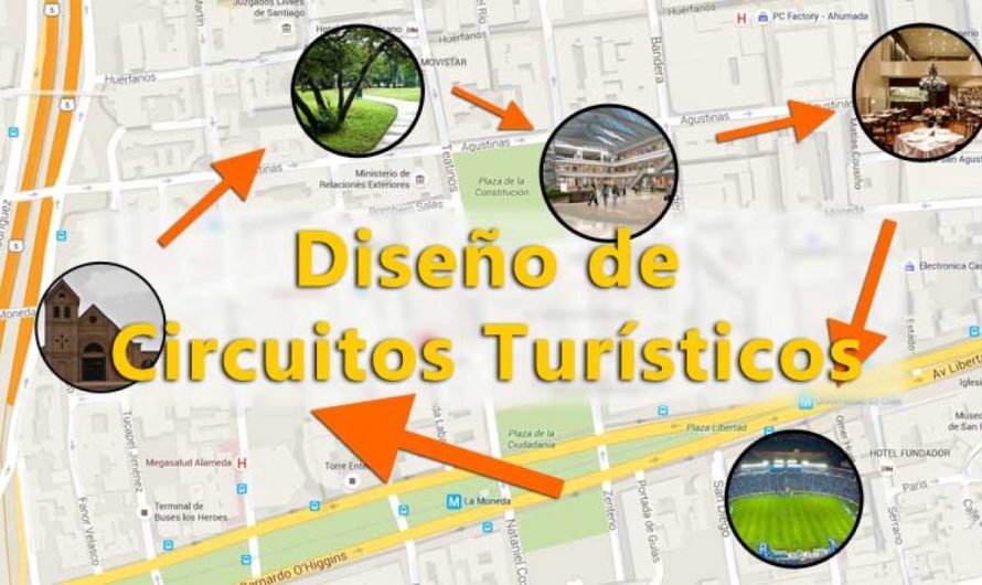 Cuál es la diferencia entre una ruta turística y un Circuito Turístico